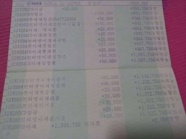 바자회 마무리 합니다 (중고장터 - 장터자유게시판)