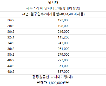 캠솔텐트 스팀팟 제우스레져 낚시대 팝니다 (중고장터 - 팝니다)
