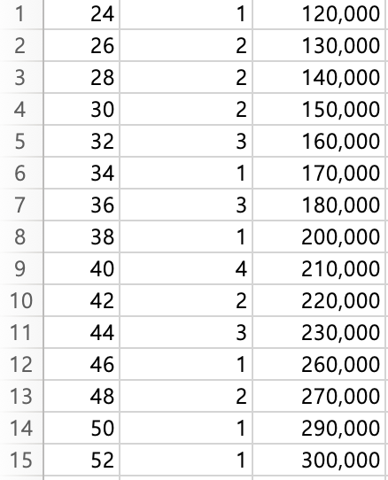 소야 레전드 각개 판매 합니다2452 상태 극상 (중고장터 - 팝니다)