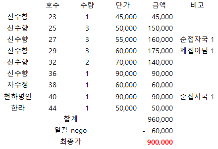 신수향등 팝니다 (중고장터 - 팝니다)
