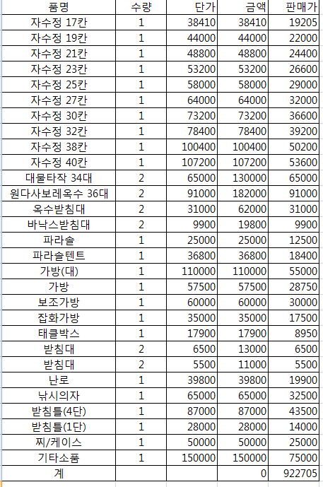 민물낚시용품 풀세트 정리합니다 (중고장터 - 팝니다)