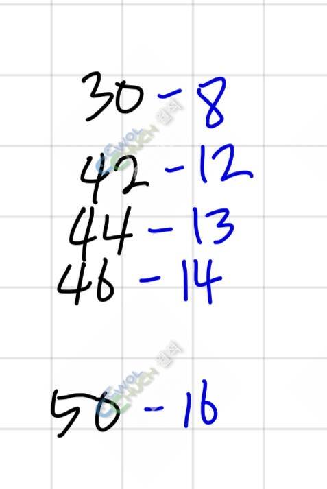 록시 낚시대 (중고장터 - 팝니다)