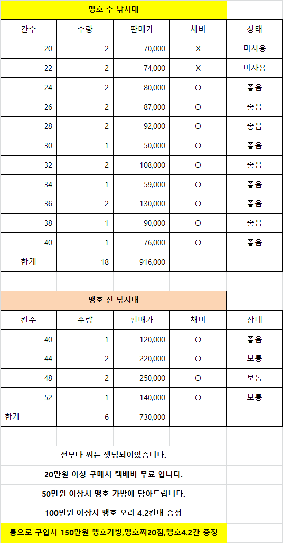 맹호 수 맹호 진 각개 분양 합니다 (중고장터 - 팝니다)