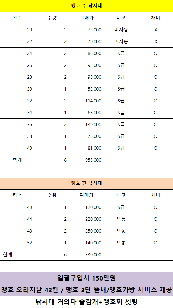 맹호수 맹호진맹호찌 분양합니다 (중고장터 - 팝니다)