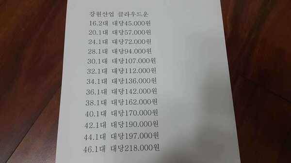 클라우드운 판매합니다 (중고장터 - 팝니다)