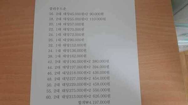 강원산업 클라우드운 각개 판매합니다 (중고장터 - 팝니다)