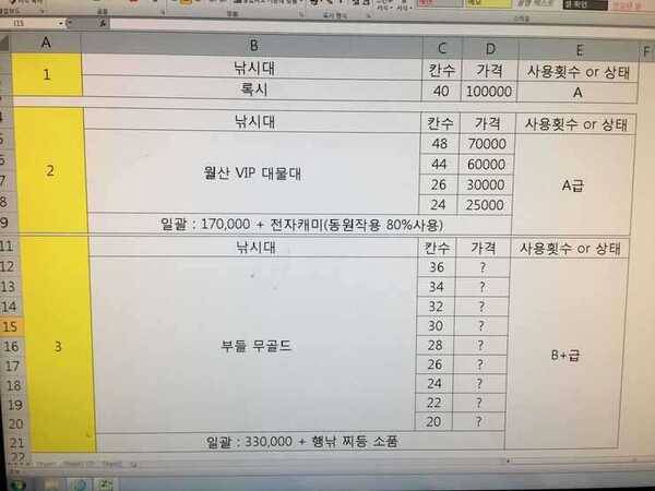 낚시용품 팝니다 (중고장터 - 팝니다)