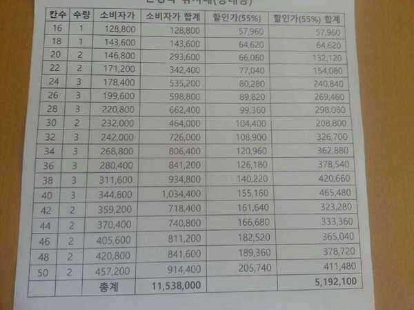 천명극 16 50 다량 판매 (중고장터 - 팝니다)