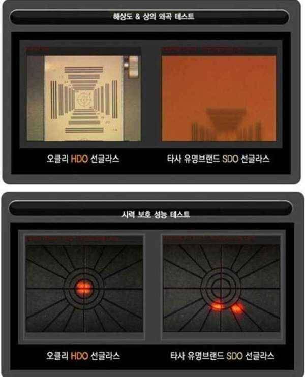 오클리 편광 선글라스 판매 (중고장터 - 팝니다)