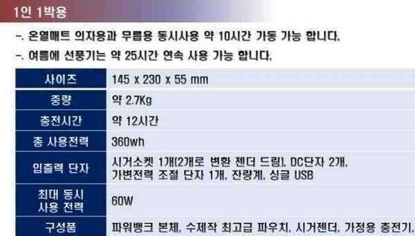 태광산업순부들 붕샘님파워뱅크30A (중고장터 - 팝니다)
