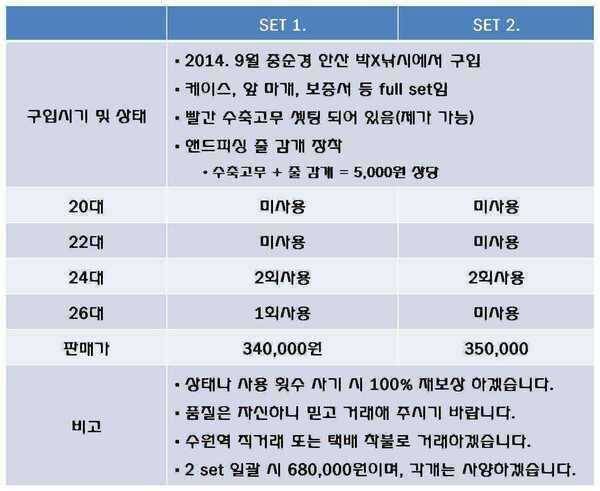 미사용품 포함설화수 골드짧은대 위주 분양합니다 (중고장터 - 팝니다)