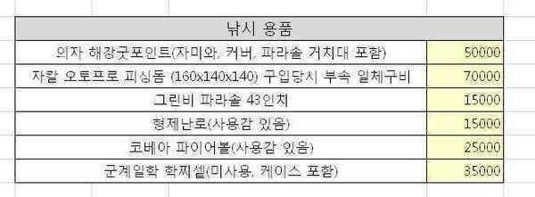 낚시용품텐트 파라솔 난로 찌 받침대 의자 직거래로 판매합니다 (중고장터 - 팝니다)