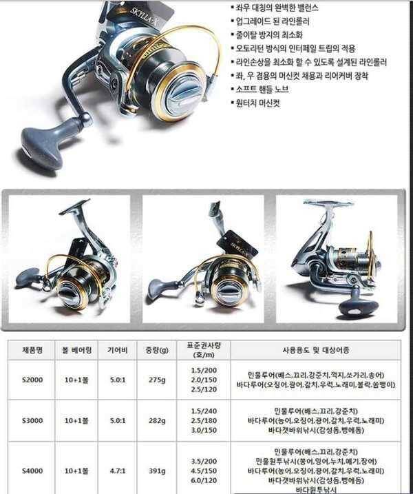 가격 내림 원투 낚시대 풀 set 팝니다경북 구미 석적 (중고장터 - 팝니다)