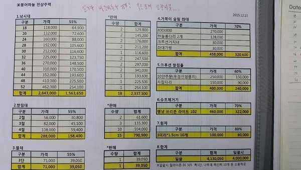 장비일괄처분천상주력세트거북이좌대크루션받침틀프리존제거기 등 경주 직거래우선요 (중고장터 - 팝니다)
