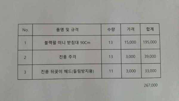 블랙펄 미니받침대 판매합니다 (중고장터 - 팝니다)