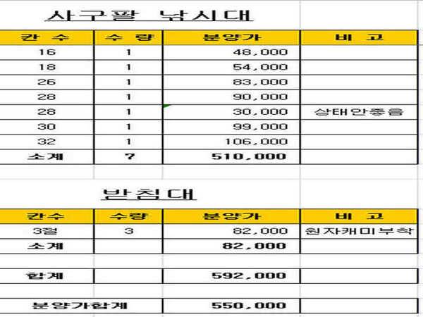 행낚용품판매사구팔낚시대호인야어낚시대구형거북이 (중고장터 - 팝니다)