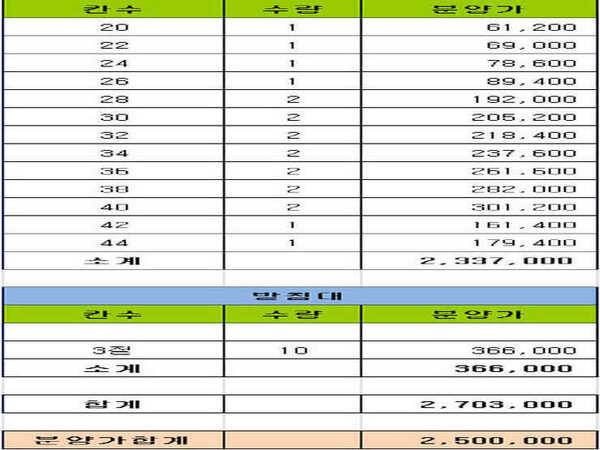 행낚용품판매사구팔낚시대호인야어낚시대구형거북이 (중고장터 - 팝니다)