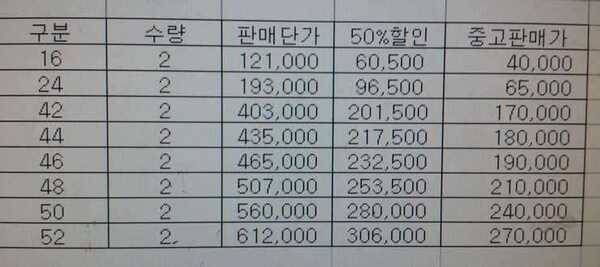 산골 (중고장터 - 팝니다)
