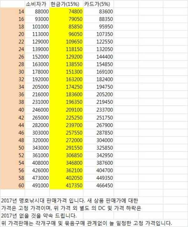 맹호 낚시대 팝니다 (중고장터 - 팝니다)