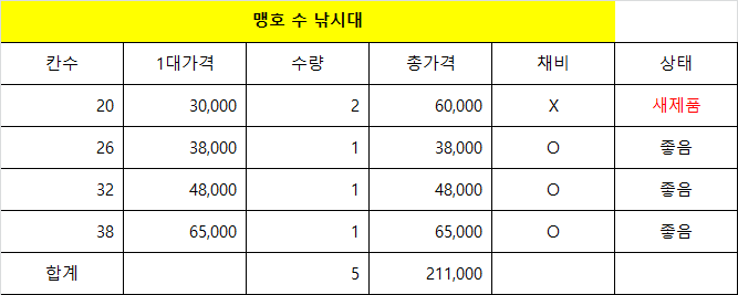 새론불 단레져 발받침대 미사용 분양맹호수 분양합니다 (중고장터 - 팝니다)