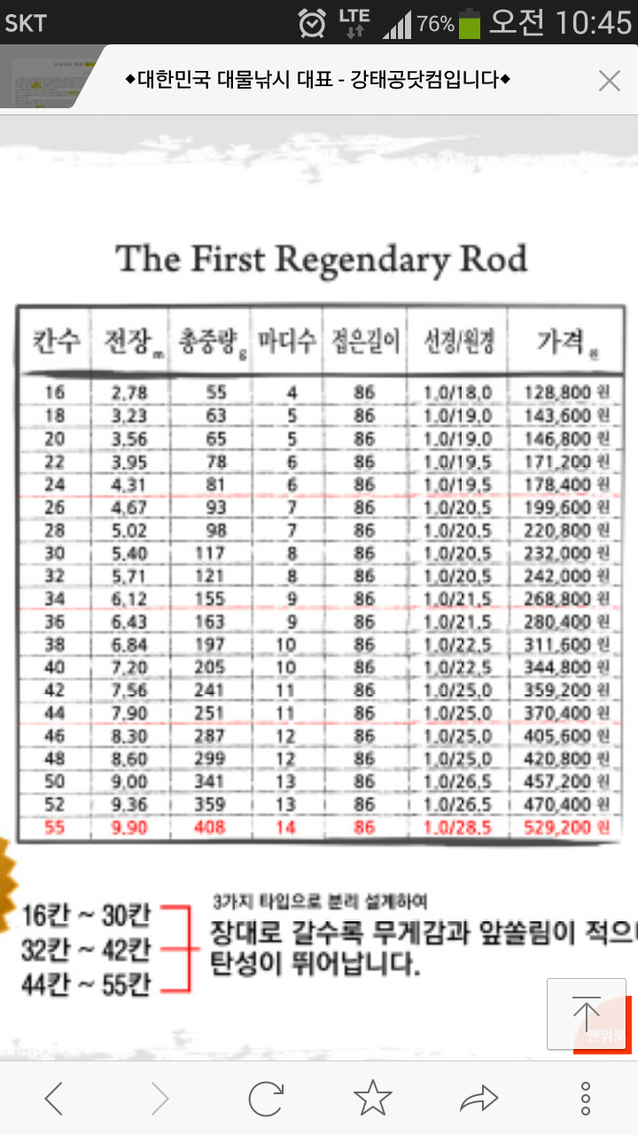 천명극 16 50 16EA 20 22 제외 (중고장터 - 팝니다)