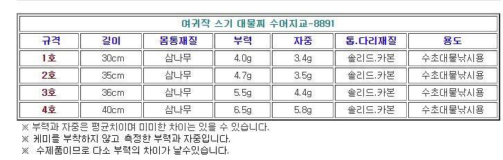 여귀작 수어지교찌 팝니다 (중고장터 - 팝니다)