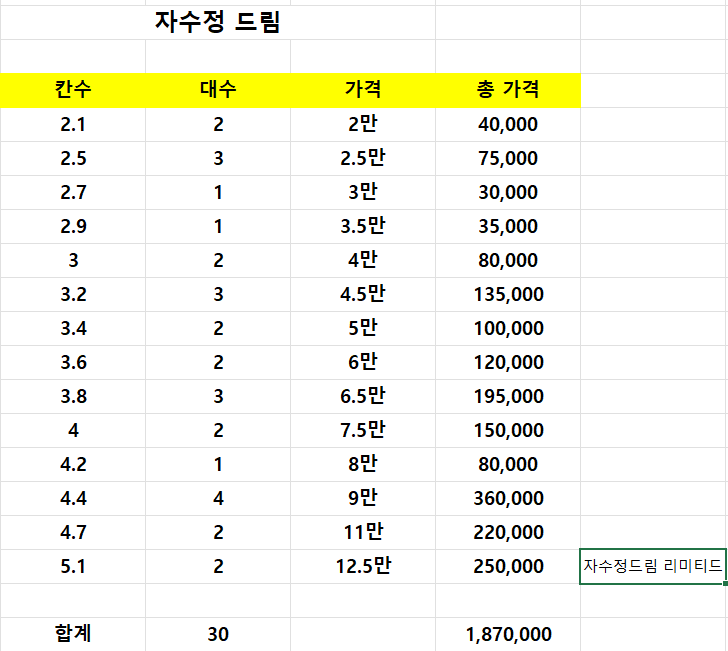 자수정드림 일괄 판매합니다 (중고장터 - 팝니다)