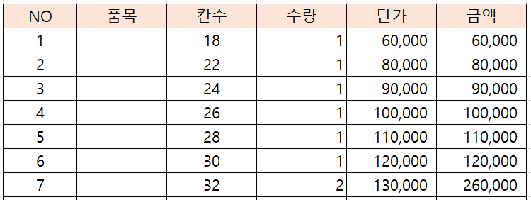 청명골드 분양합니다 (중고장터 - 팝니다)