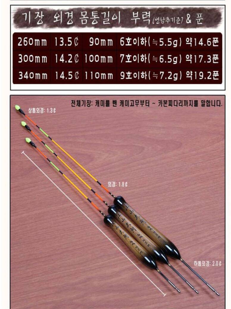 동원작 나루예 강산대부 가격 내림 (중고장터 - 팝니다)