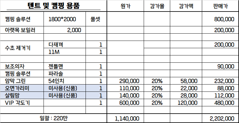 낚시 접습니다 무비낚시대 좌대 텐트 등등 풀셋 (중고장터 - 팝니다)