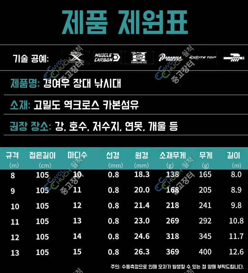경여우 장대 낚시대 팝니다 (중고장터 - 팝니다)