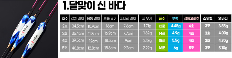 달맞이찌 팝니다 (중고장터 - 팝니다)
