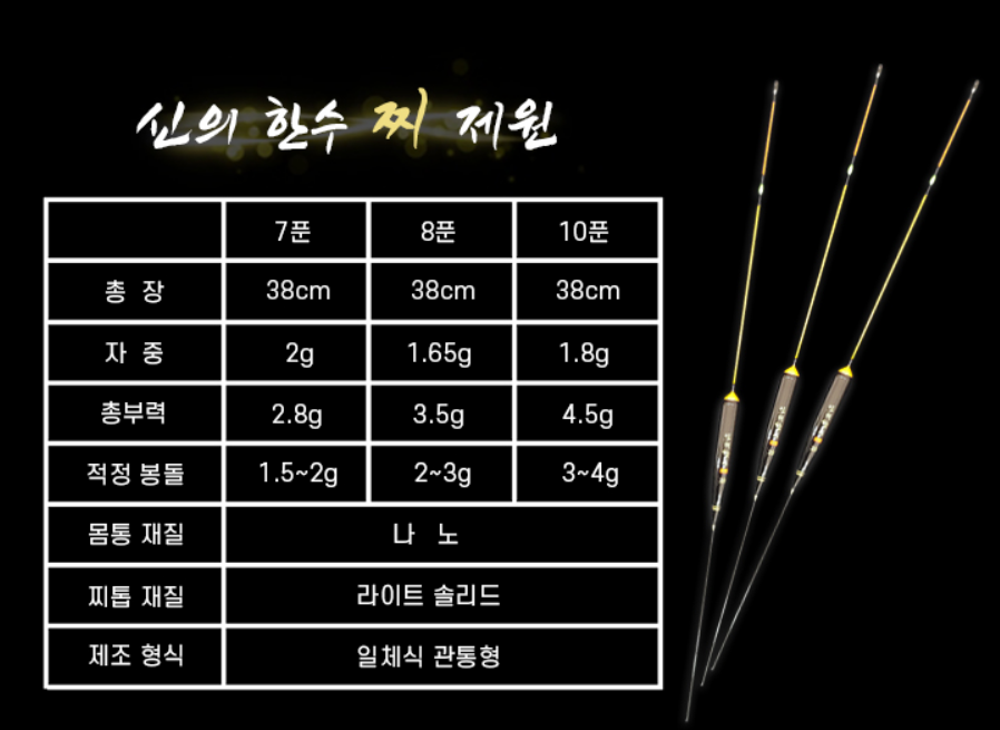 비바피싱 신의한수 찌 팝니다 (중고장터 - 팝니다)