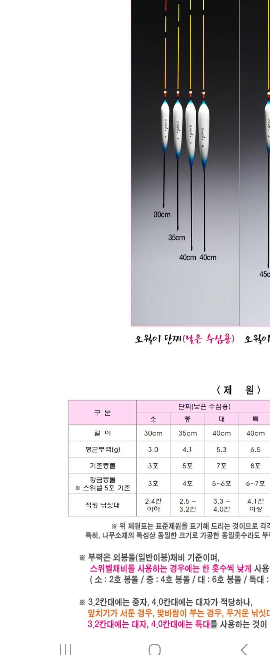 오월이찌봄향기 수평커넥터 팝니다 (중고장터 - 팝니다)