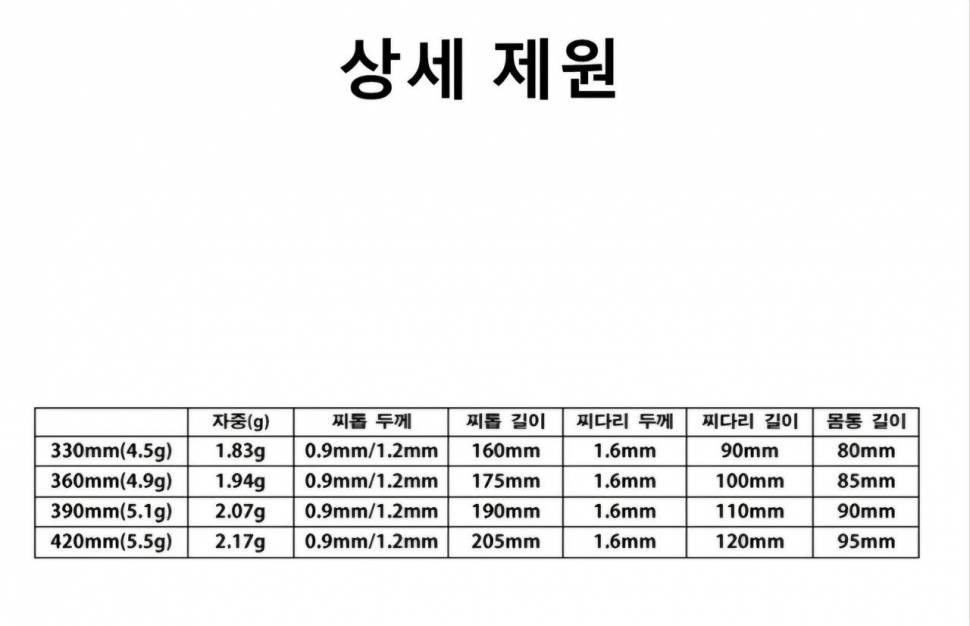 ■■선라이즈 분리형 14단꾼의선택찌■■ (중고장터 - 팝니다)