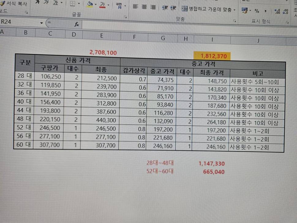 독야 마스터 낚시대 (중고장터 - 팝니다)