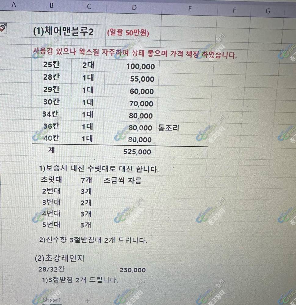 체블2초강레인져가방 (중고장터 - 팝니다)