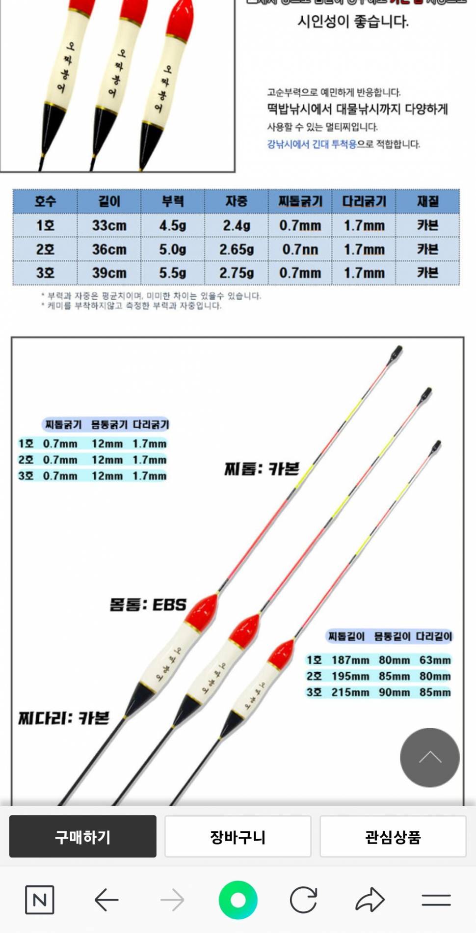 수정본문기어 구형 받침틀 동원작외 찌 팝니다 (중고장터 - 팝니다)