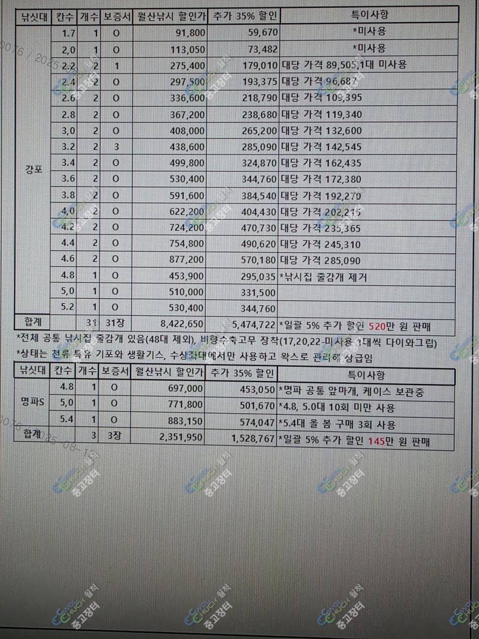 명파S 강포 팝니다 (중고장터 - 팝니다)