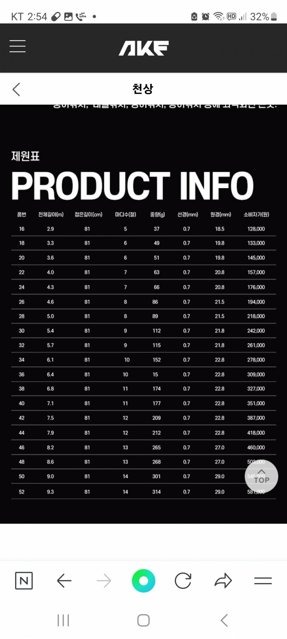 애경조구 프리미엄 뉴천상플러스 낚시대 20ㅡ42대 일괄및각개 채비완비 최고명품대 신품가30프로판매 (중고장터 - 팝니다)