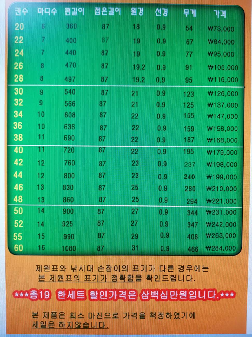 낚싯대 신수향2 낙동강 각개 분양 (중고장터 - 팝니다)