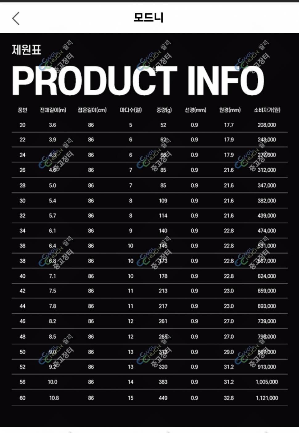 애경 모드니 낚시대 일괄판매2460 쌍포 (중고장터 - 팝니다)