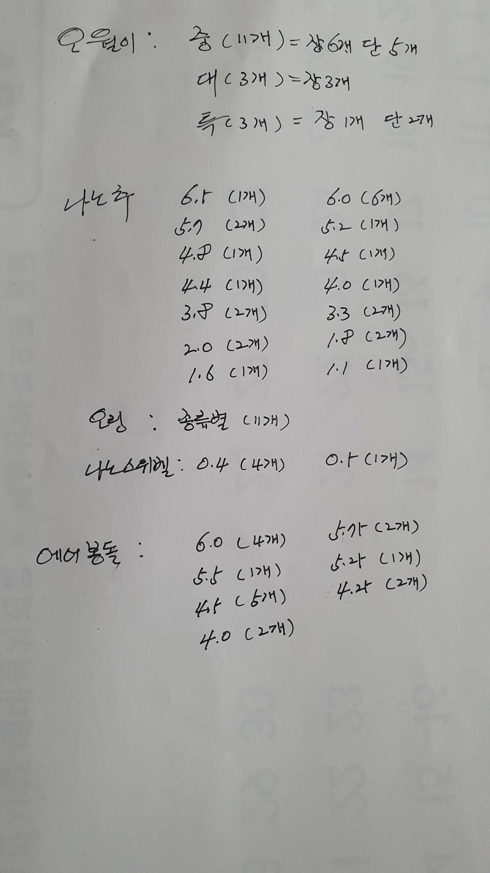설골오월이나노추에어봉돌팜니다 (중고장터 - 팝니다)