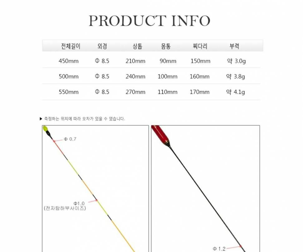 불용찌나루예 은청1 홍도3 (중고장터 - 팝니다)