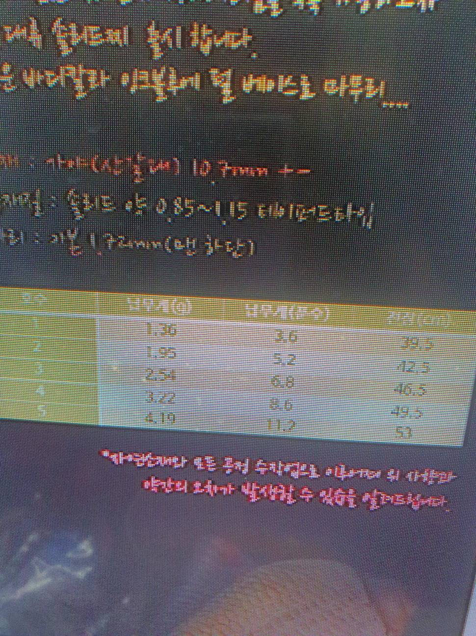 중층내림용 남촌수제찌 블루 대류 솔리드찌 팜니다 (중고장터 - 팝니다)