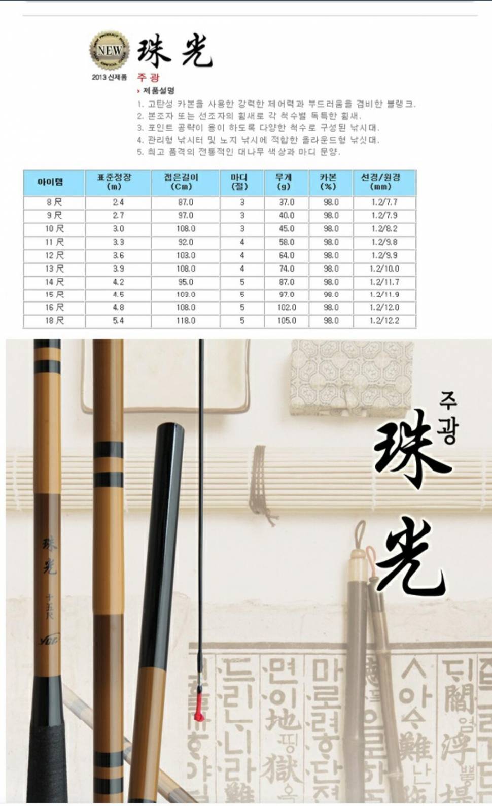 중층 내림용품 저렴하게 영규산업 주광 성광 저렴하게분양 (중고장터 - 팝니다)