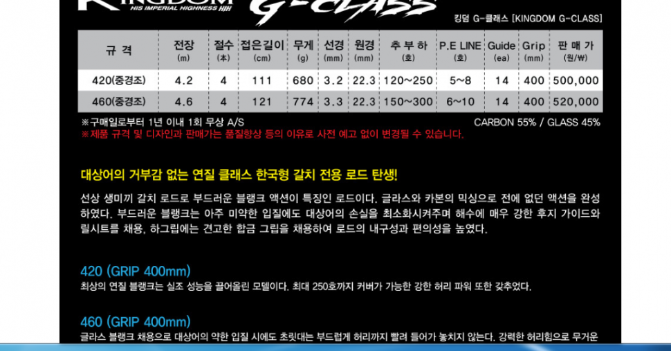 갈치낚시대 (중고장터 - 팝니다)