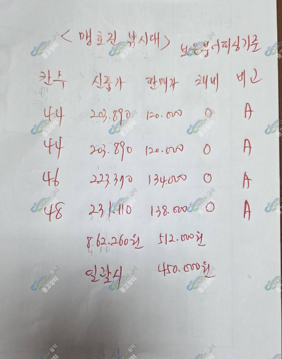 맹호수 맹호진낚시대 팝니다맹호수 맹호진 낚시대 세트 판매합니다 맹호수 24 26 28 30 32 34 36 38 40 42대 일괄시 50만 상태 최최상 일괄로만 판매합니다 맹호진 44대 2대 46 48대 일괄 45만 상태 최상 일괄호만 판매합니다 맹호수 맹호진 모두 일괄시 85만원에 모두 팝니다 채비 다 되어 있습니다 유동봉돌 에어봉돌 채비 골고루 되어 있습니다 손글씨로 적힌 가격 정보도 사진에 첨부했으니 참고해주세요 (중고장터 - 팝니다)