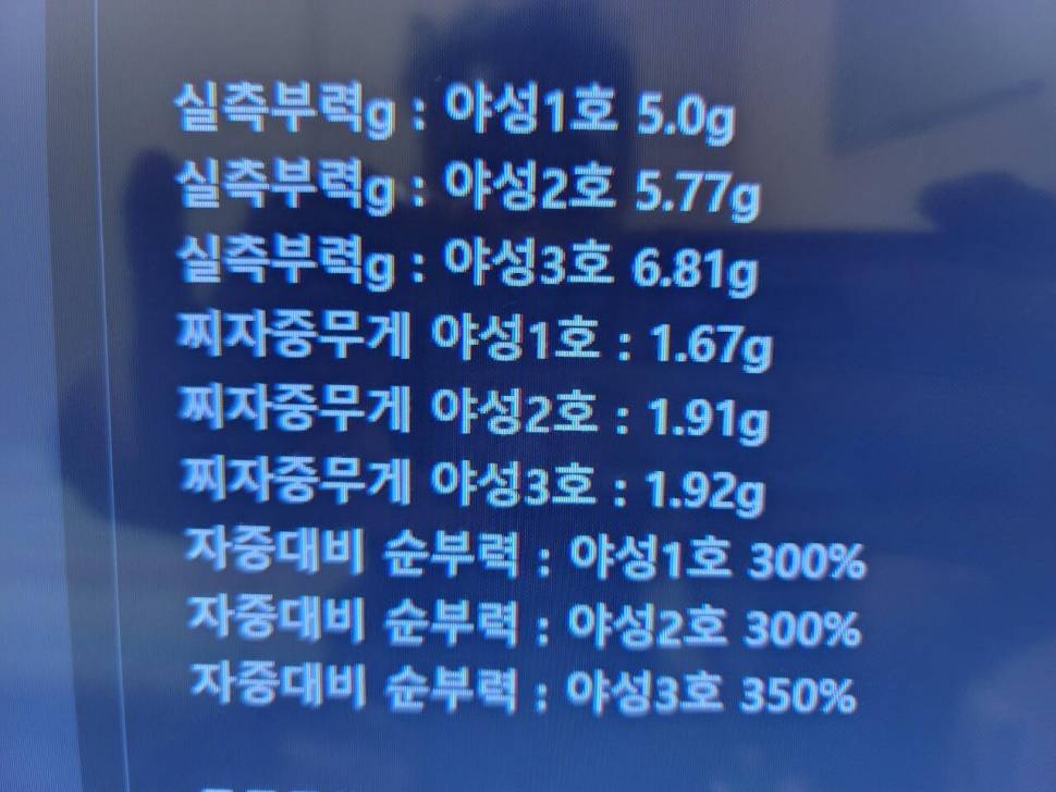 비바하이파론350셋스마트보트용12단학자수셋트이방원찌세트일또낚슬림대좌제작발판캠솔텐트매트류팝니다 (중고장터 - 팝니다)