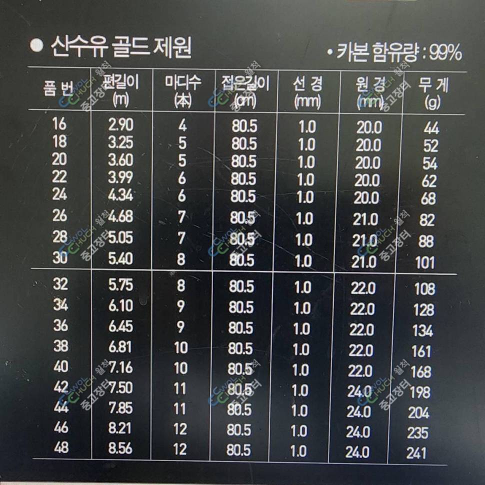 산수유골드 장대50 46 (중고장터 - 팝니다)